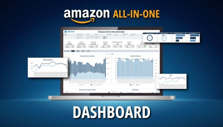 Amazon All-in-One Dashboard to study sales and ad spend synergy.