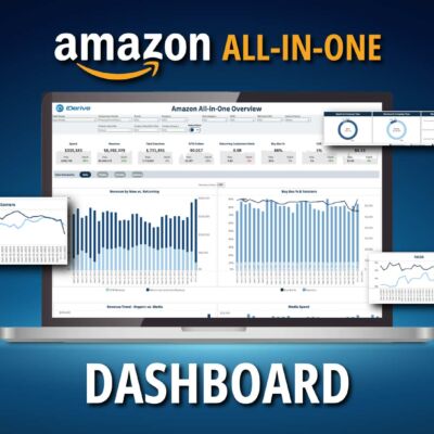 Amazon All-in-One Dashboard to study sales and ad spend synergy.